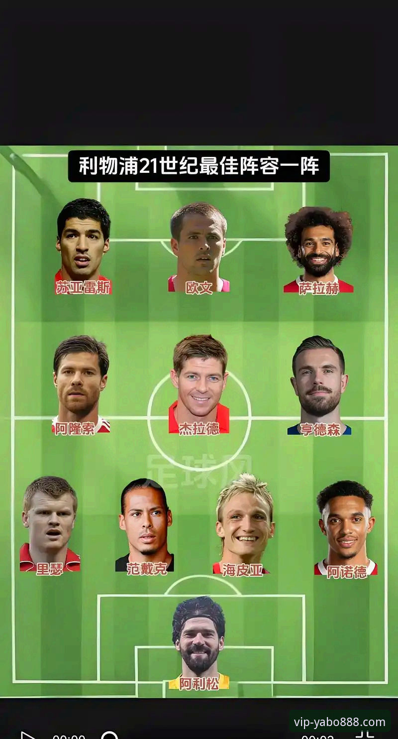 复盘狼队vs利物浦：掌握这3个实用技巧，看懂足总杯晋级关键