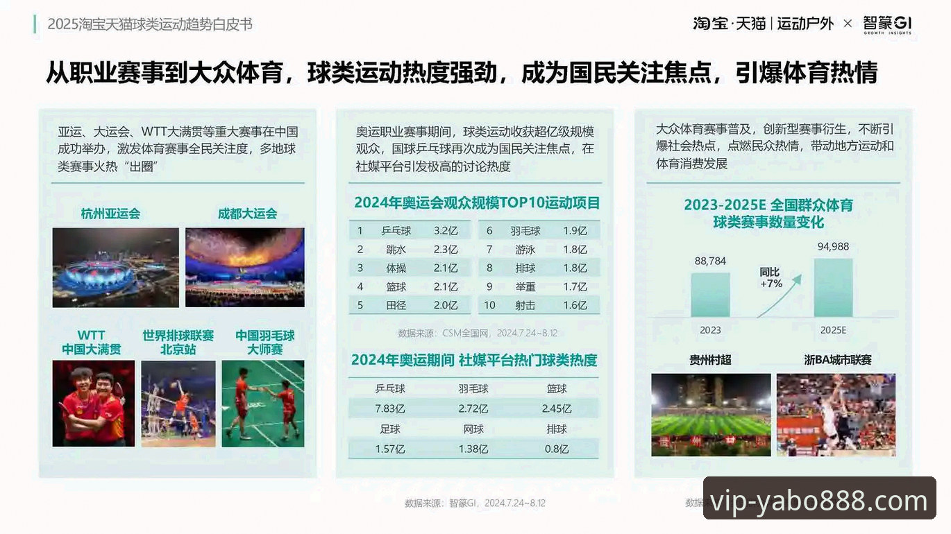 yabo888最新版本下载最新版 yabo888vip体育平台最新版本深度评测:从功能升级看行业趋势