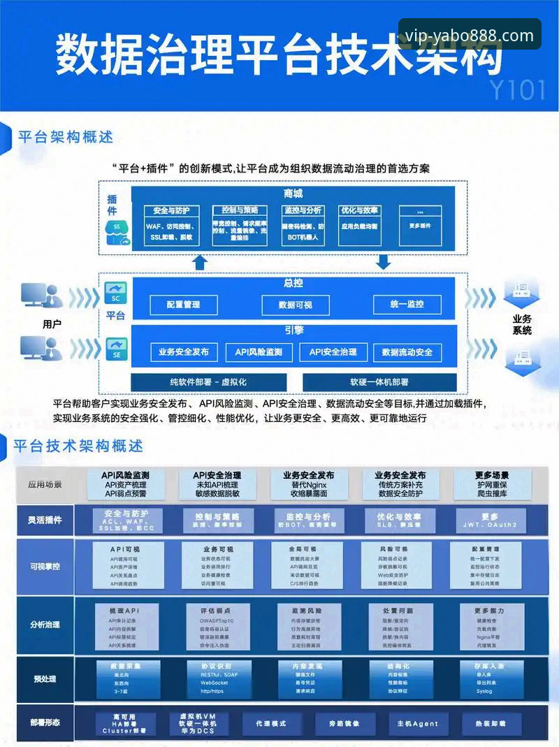 yabo888应用下载 深度揭秘:yabo888应用下载背后的技术架构与用户体验真相
