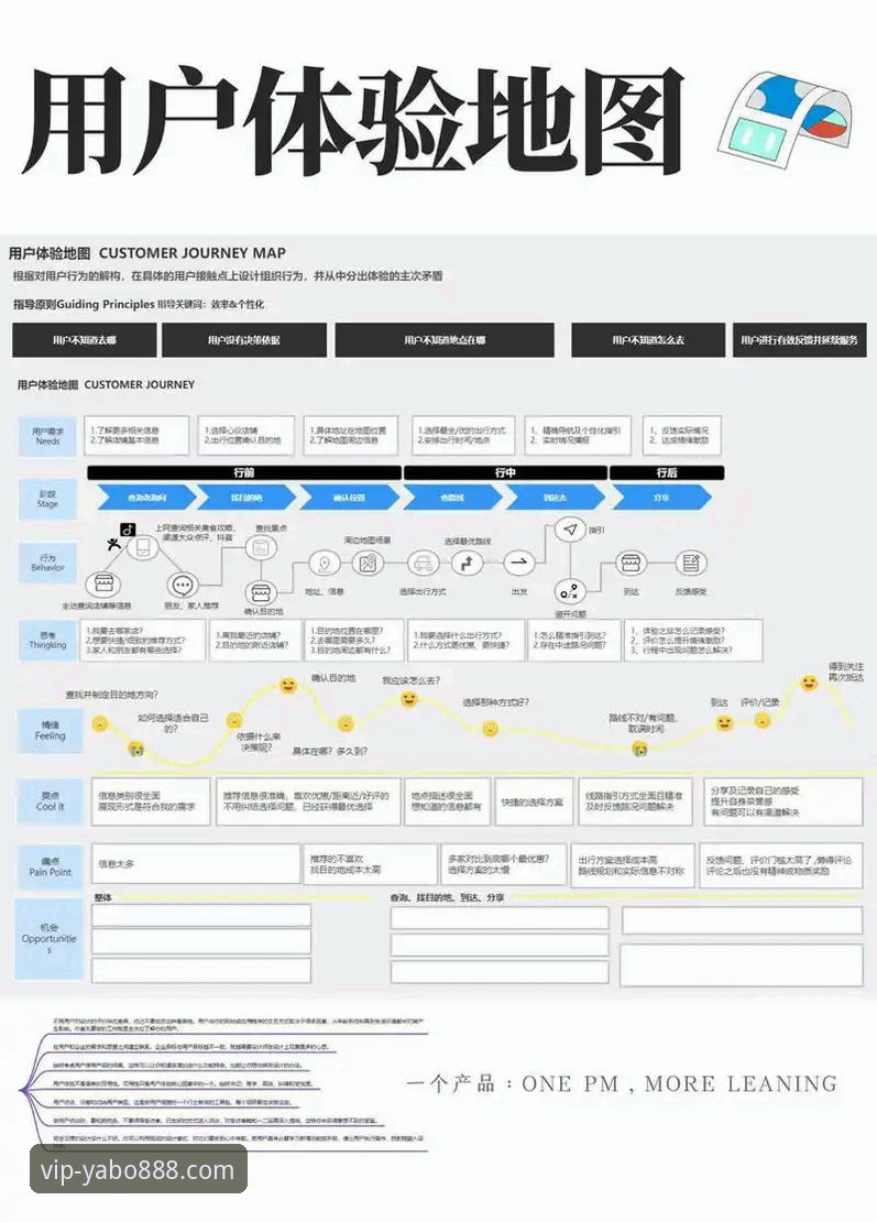 亚博888官网登录入口全面解析：从技术架构到用户体验的深度分析
